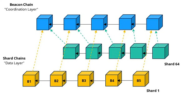 format,webp