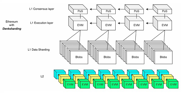 format,webp