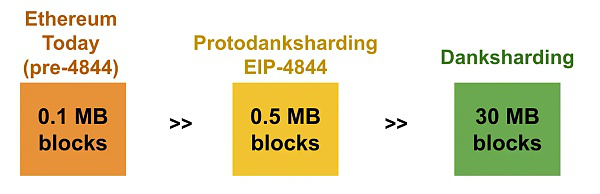 format,webp