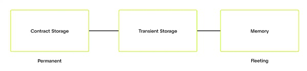 format,webp