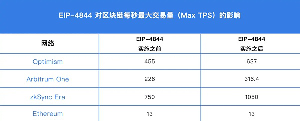format,webp