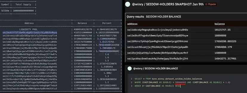 「Sei生态ZachXBT」还是「Rug大师」？一文揭露Shadow骗局