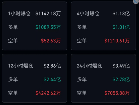 比特币现货ETF通过后:上市即大跌,机构打擂台,Coinbase引争议