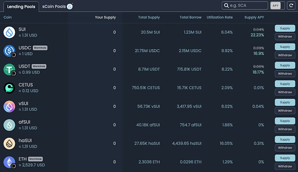 暴涨的Sui势头强劲 准备打响Move生态的第一炮?