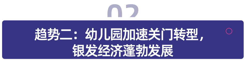 2024 教培行业十大趋势预测:AIGC革新教育各赛道玩法,超一线城市人才政策助力就业