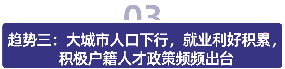 2024 教培行业十大趋势预测:AIGC革新教育各赛道玩法,超一线城市人才政策助力就业