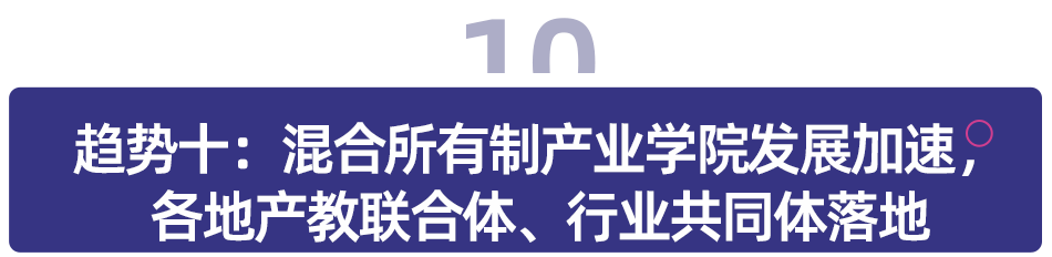 2024 教培行业十大趋势预测:AIGC革新教育各赛道玩法,超一线城市人才政策助力就业