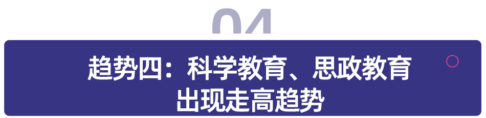 2024 教培行业十大趋势预测:AIGC革新教育各赛道玩法,超一线城市人才政策助力就业