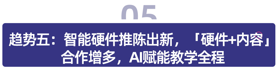 2024 教培行业十大趋势预测:AIGC革新教育各赛道玩法,超一线城市人才政策助力就业
