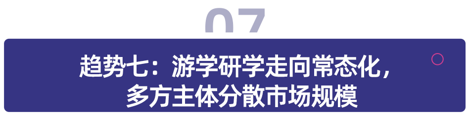 2024 教培行业十大趋势预测:AIGC革新教育各赛道玩法,超一线城市人才政策助力就业