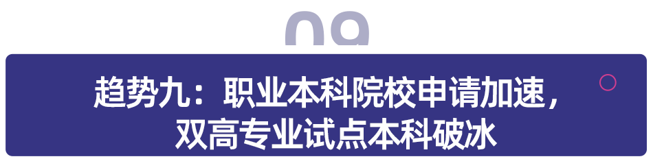 2024 教培行业十大趋势预测:AIGC革新教育各赛道玩法,超一线城市人才政策助力就业