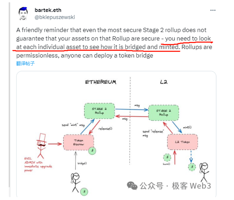用木桶理论拆解比特币及以太坊的Layer2安全模型与风险指标