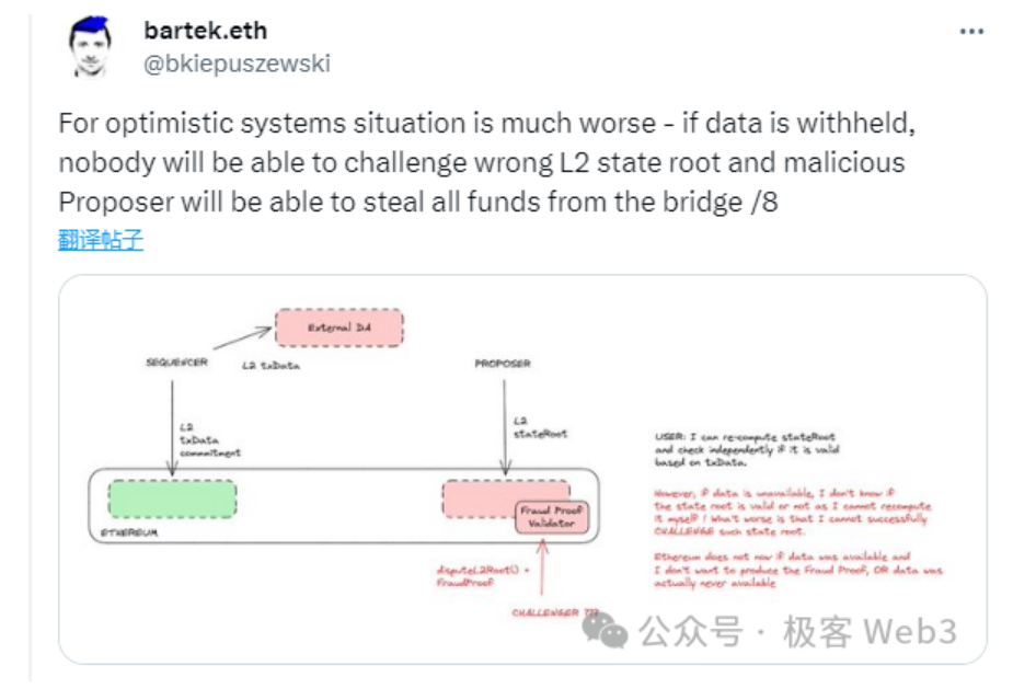用木桶理论拆解比特币及以太坊的Layer2安全模型与风险指标