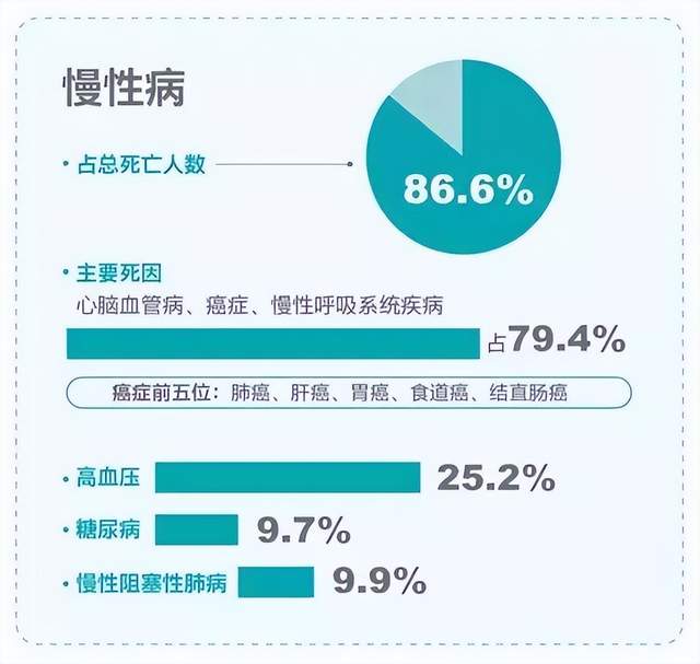 站在AGI拐点,重新想象老年生活