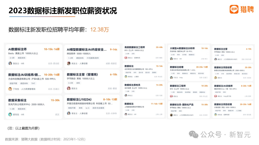 谷歌裁员3万人大逃杀,数百员工已被AI淘汰!IMF主席断言全球40%岗位遭冲击,1/5码农悬了