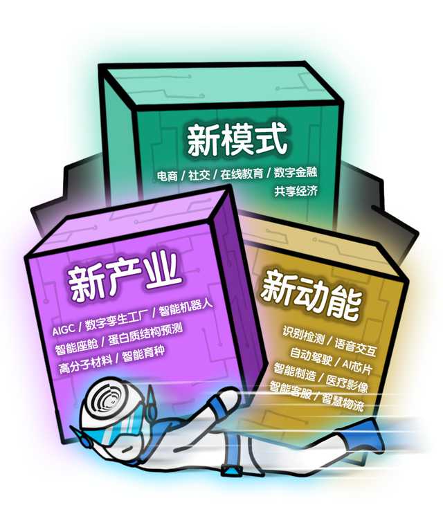 IT行业,抢滩大模型