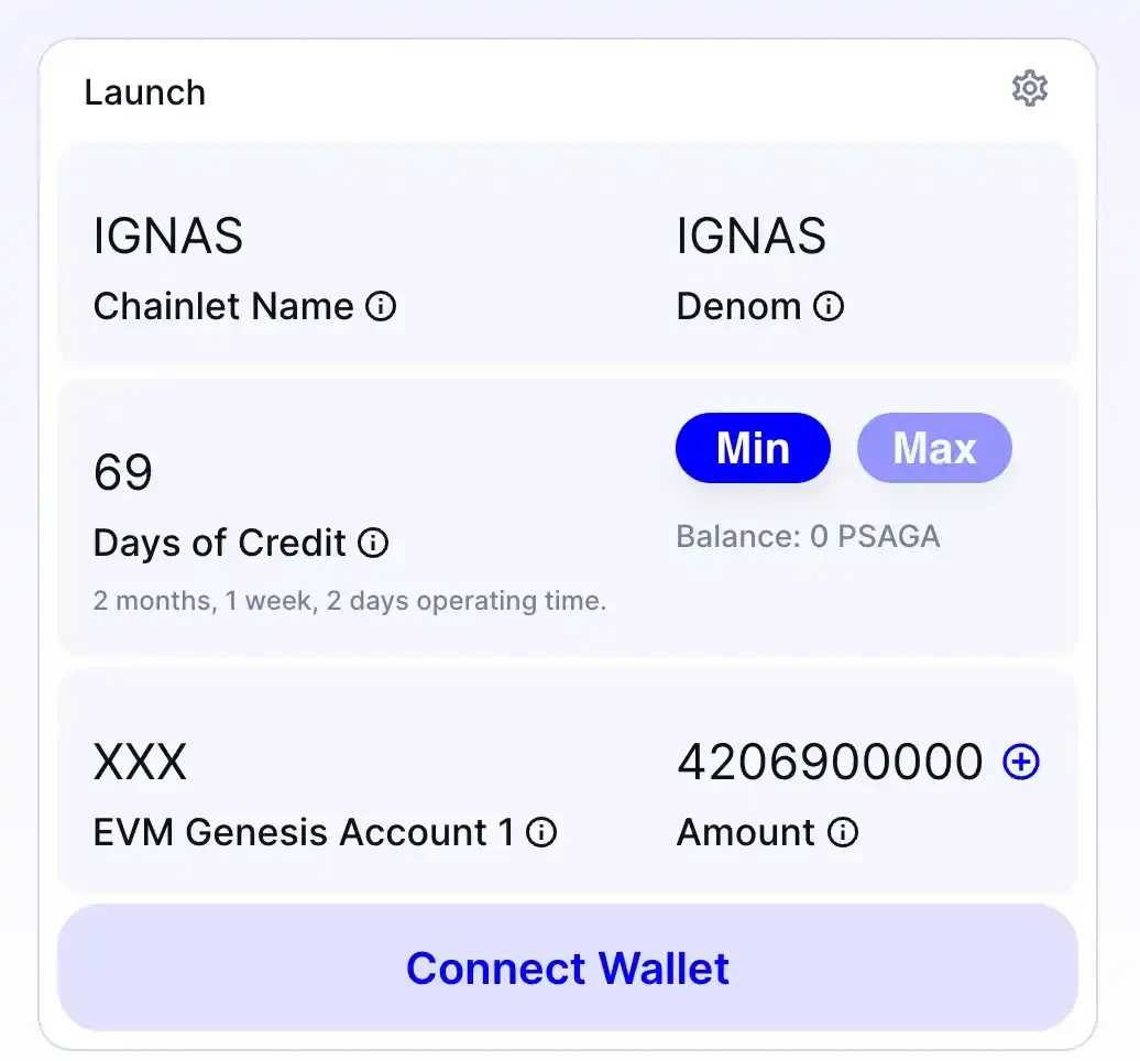 一览当前市场最热的7个项目
