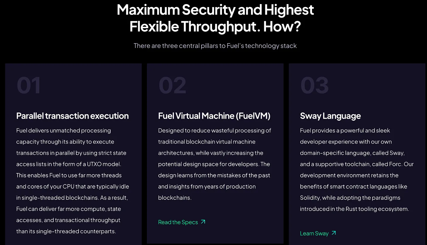 一览当前市场最热的7个项目