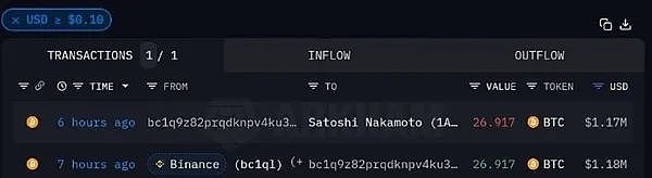 2100万枚BTC挖完倒逼中本聪现身并引发新一轮“印钞潮”？