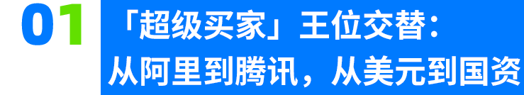 AI狂飙,谁是中国独角兽背后的「超级买家」?