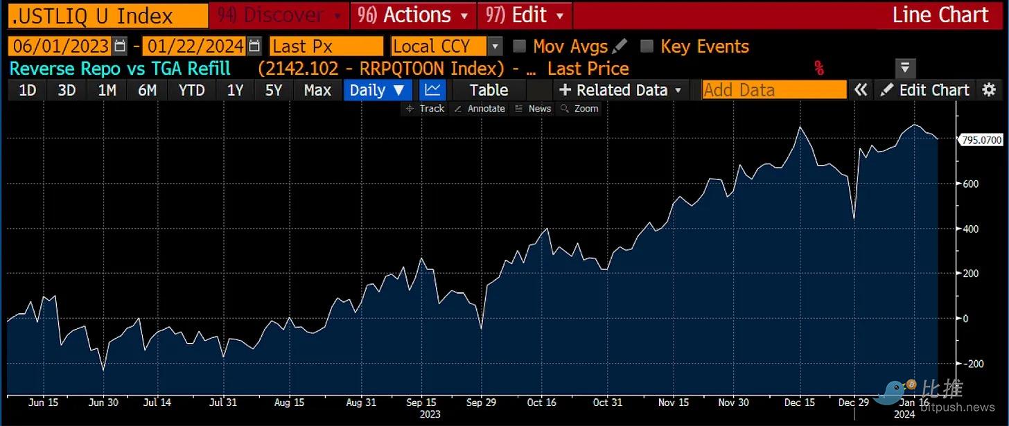 Arthur Hayes再发 长文：比特币跌破 3.5 万美元后抄底？
