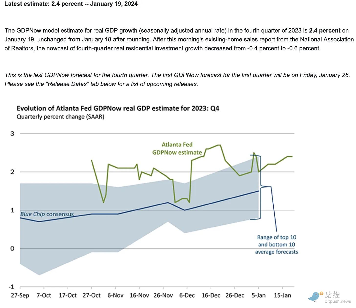 Arthur Hayes再发 长文：比特币跌破 3.5 万美元后抄底？