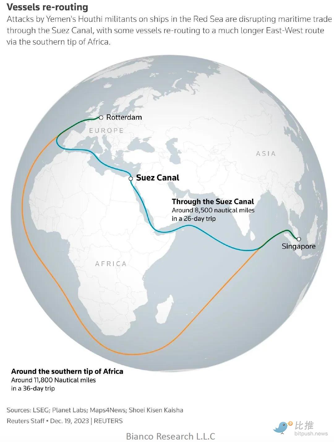 Arthur Hayes再发 长文：比特币跌破 3.5 万美元后抄底？