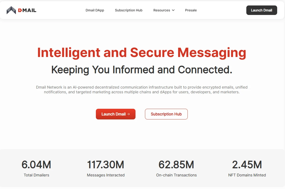 空投6%,一文读懂OKX Jumpstart项目Web3通信协议Dmail