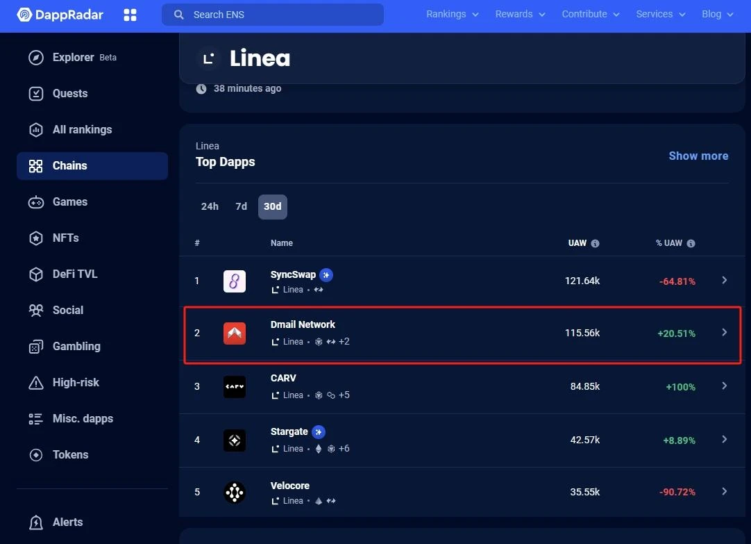 空投6%,一文读懂OKX Jumpstart项目Web3通信协议Dmail