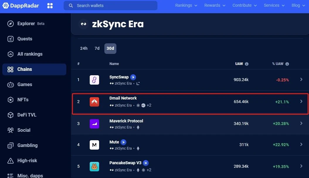 空投6%,一文读懂OKX Jumpstart项目Web3通信协议Dmail