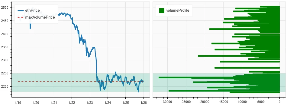 加密市场情绪研究报告(2024.01.19–01.26):灰度史上最大幅减持BTC的一周,是遭遗弃还是易主?