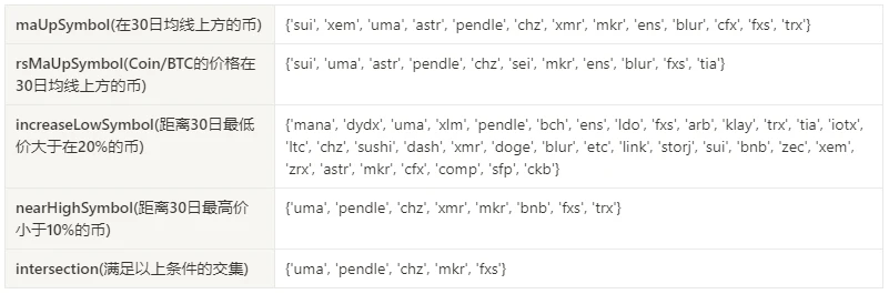 加密市场情绪研究报告(2024.01.19–01.26):灰度史上最大幅减持BTC的一周,是遭遗弃还是易主?