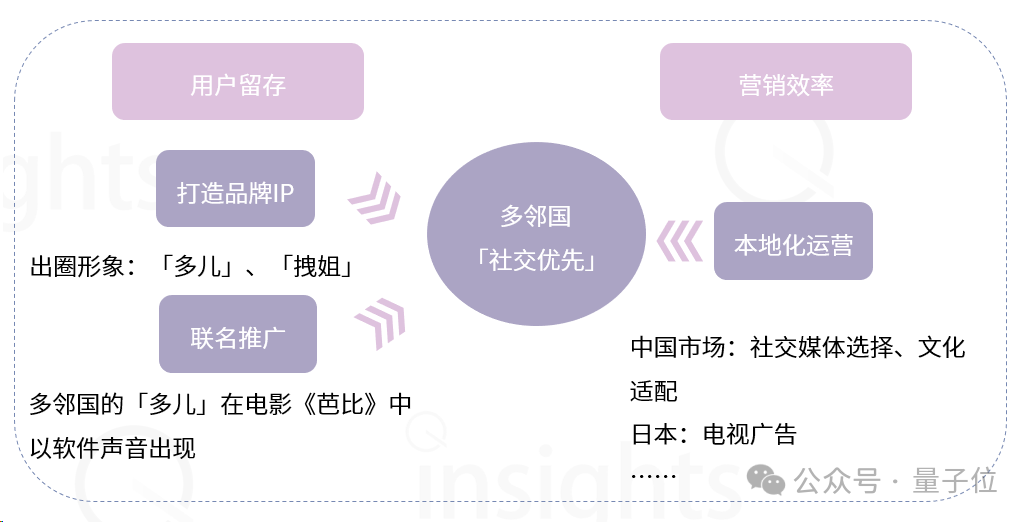 AIGC教育行业全景报告:AI助教和家教成真,学习机迎来新机遇