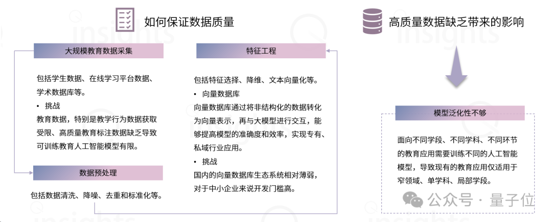 AIGC教育行业全景报告:AI助教和家教成真,学习机迎来新机遇