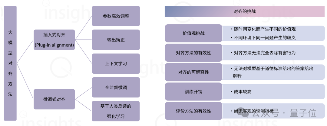 AIGC教育行业全景报告:AI助教和家教成真,学习机迎来新机遇