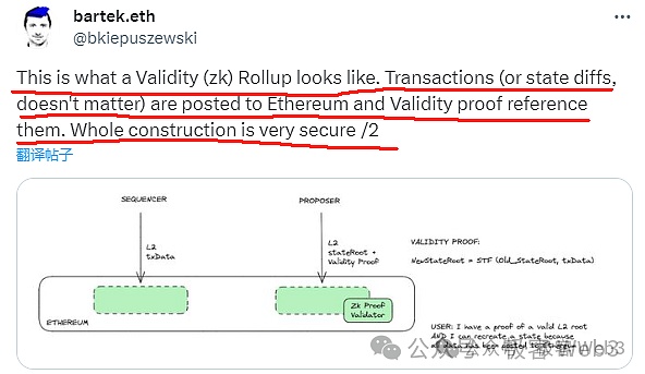 技术解读Chainway：比特币Layer2项目是怎么蹭概念的