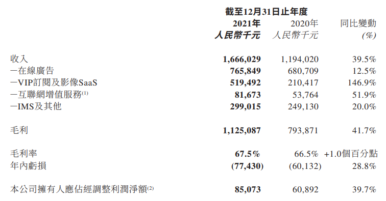 美图公司:贵为AIGC的“宠儿”,却难无忧无虑