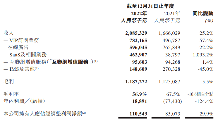 美图公司:贵为AIGC的“宠儿”,却难无忧无虑