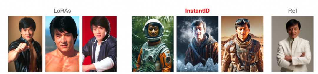 小红书开源「InstantID」效果炸裂,被Yann LeCun点赞,迅速蹿上Github热榜