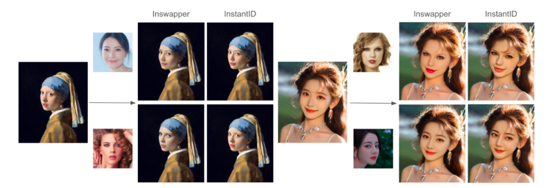 小红书开源「InstantID」效果炸裂,被Yann LeCun点赞,迅速蹿上Github热榜