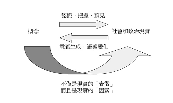 超越技术的界限：AI+Web3的未来发展之道