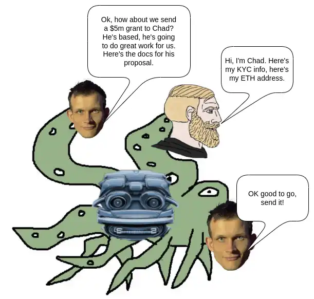 Vitalik 新文:后深度伪造时代下如何保证信息安全?
