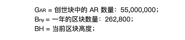 Arweave的潜力是复兴亚历山大图书馆 而非Filecoin替代品