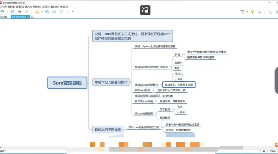 只要99，你要偷偷学会Sora，然后惊艳所有人