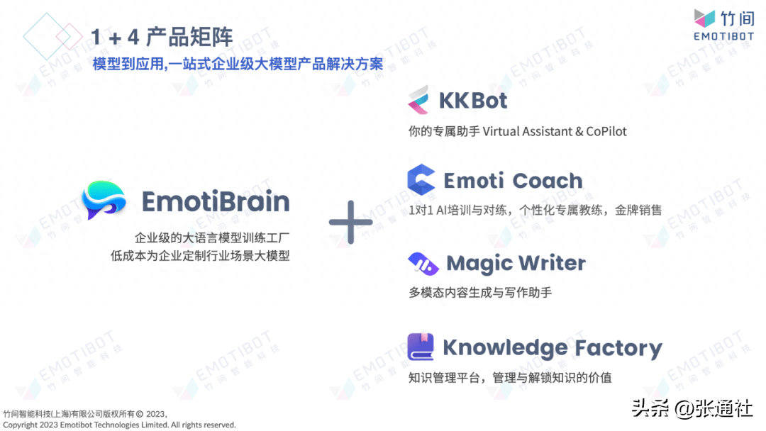AIGC爆火,融资10亿,这家大模型公司却不行了