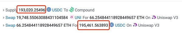 compound因uni瞬间拉盘而产生66万美元的坏账