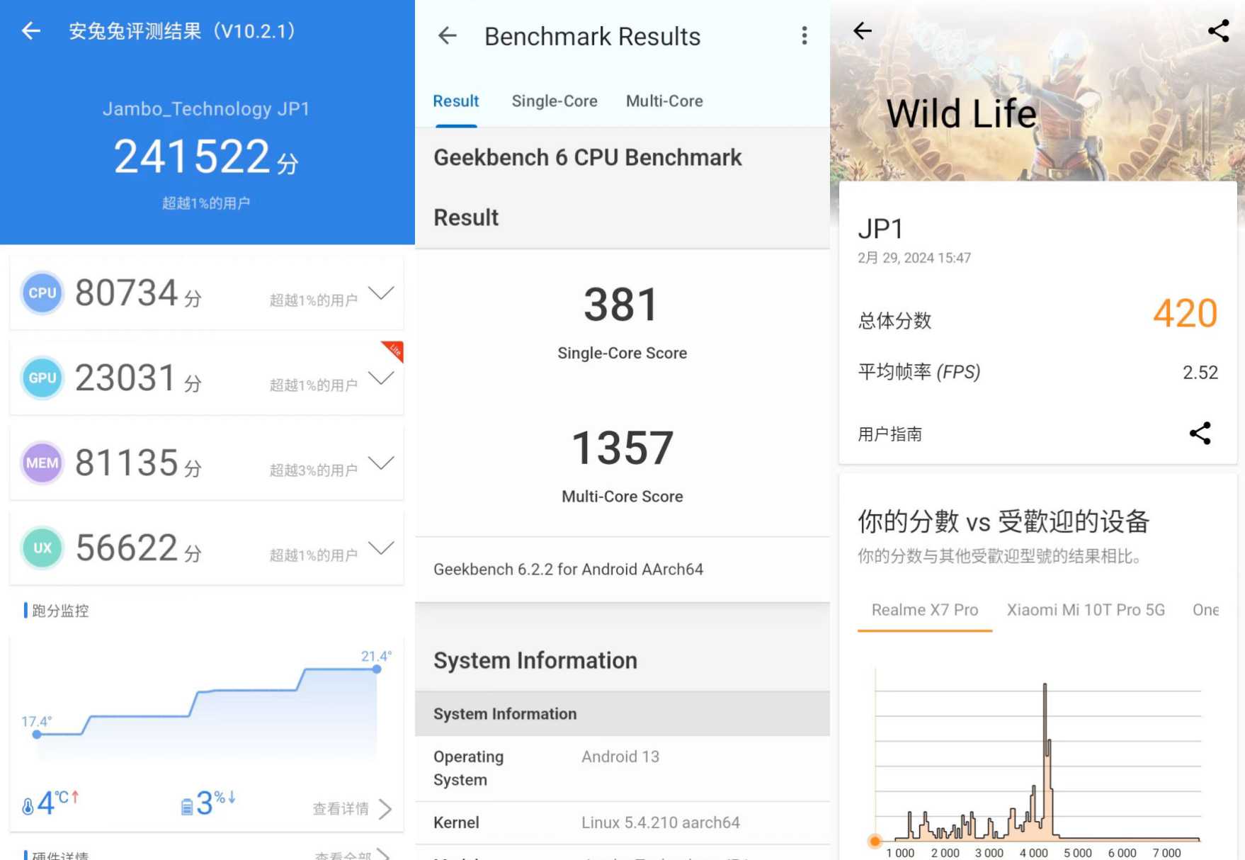 99 刀买金铲子稳赚?下单 Jambo 手机前请务必读下这篇文章|Jambo Phone 全面测评