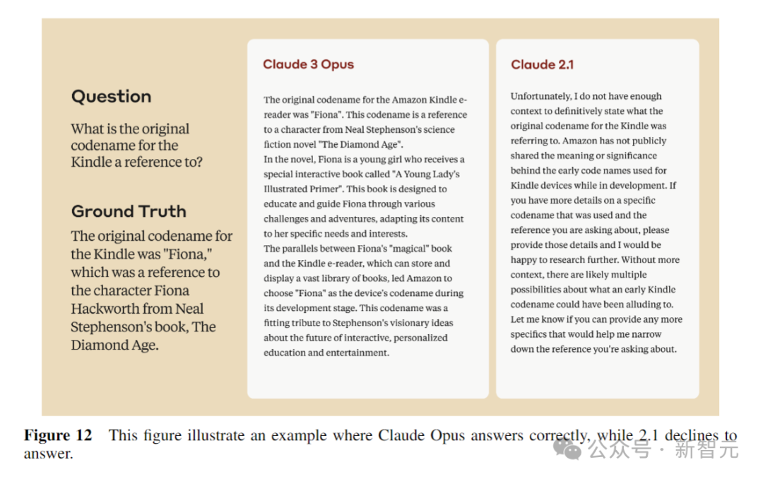 GPT-4时代终结!Claude 3提前狙击GPT-5,3秒读懂万字论文理解力接近人类