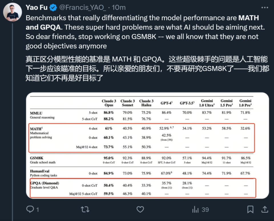 全面剖析Claude 3.0：“地球最强”AI模型的优劣详解