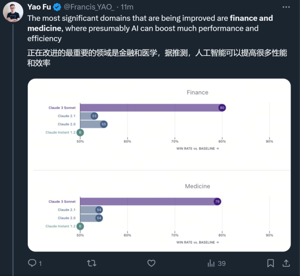 全面剖析Claude 3.0：“地球最强”AI模型的优劣详解